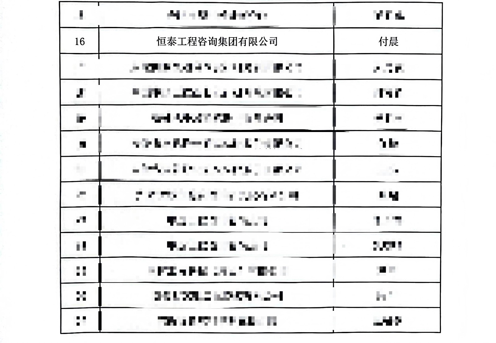 2025年合肥市綠色建筑與勘察設計先進個人獲獎名單_04.jpg