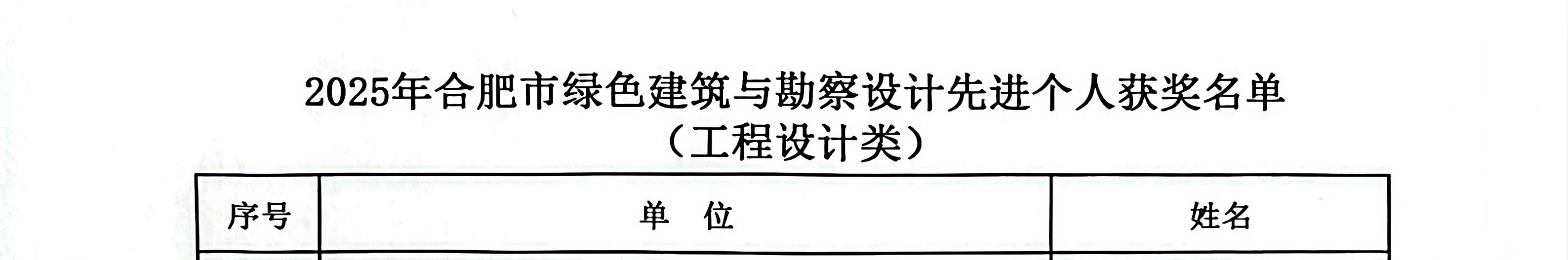 2025年合肥市綠色建筑與勘察設計先進個人獲獎名單_03.jpg